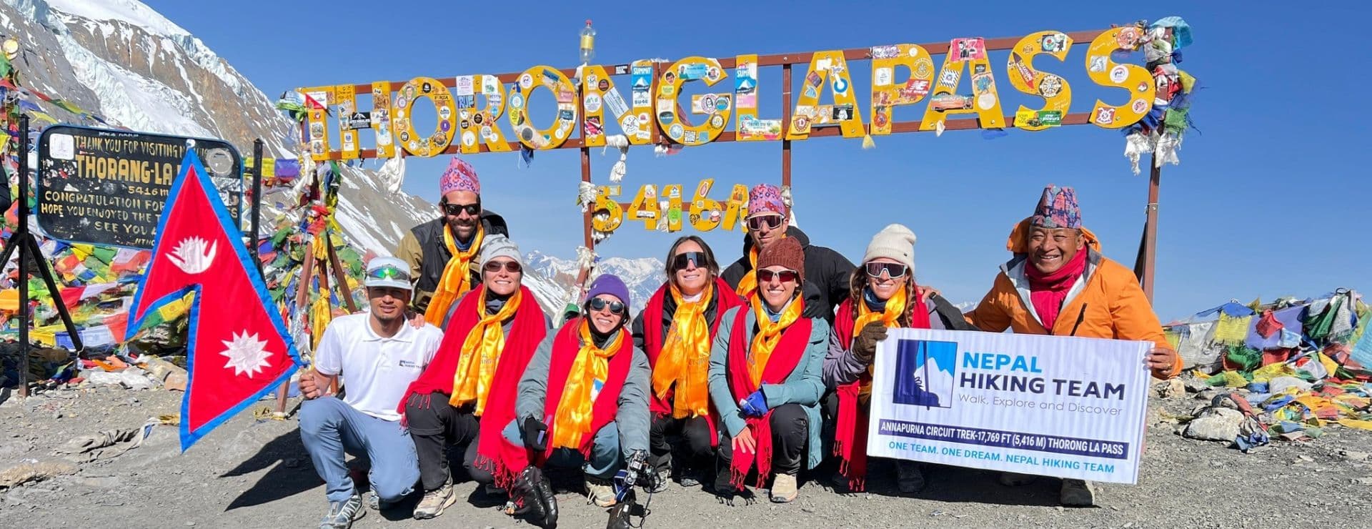 Annapurna Circuit Trek Map with distance