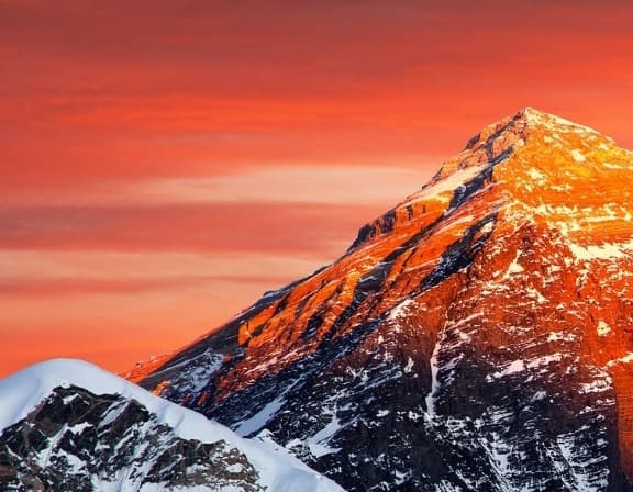 Where are Himalayas: Defintion Location, Formation