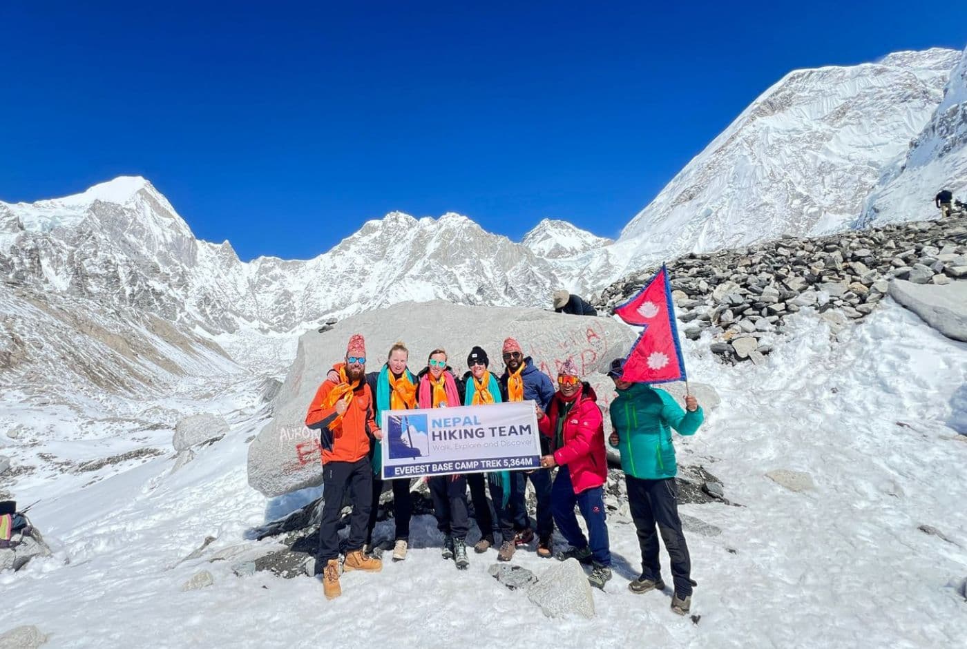 Everest Base Camp Trek Distance From Lukla