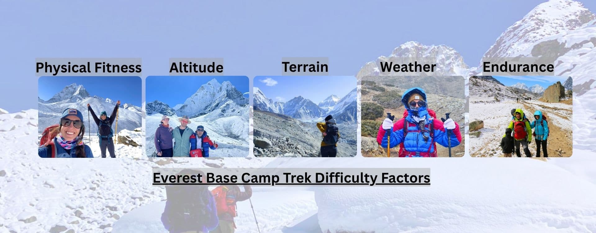 Everest Base Camp Trek Difficulty