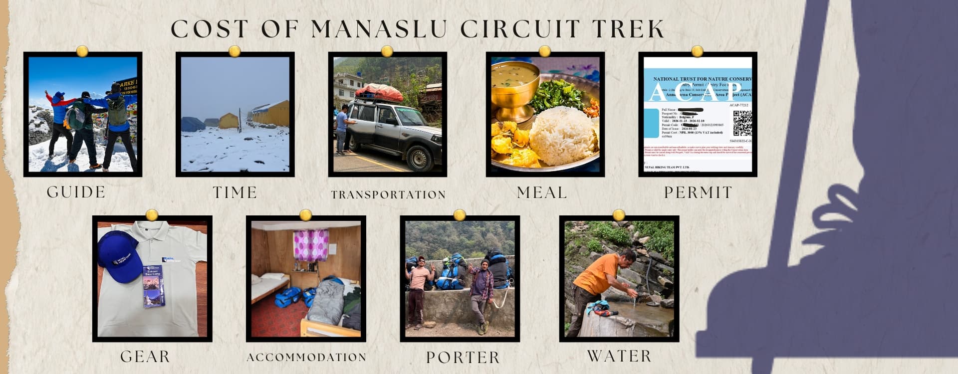 Manaslu Circuit Trek Cost: Total Price for Manaslu Trek